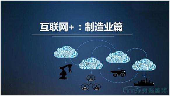 互聯網+ 互聯網+