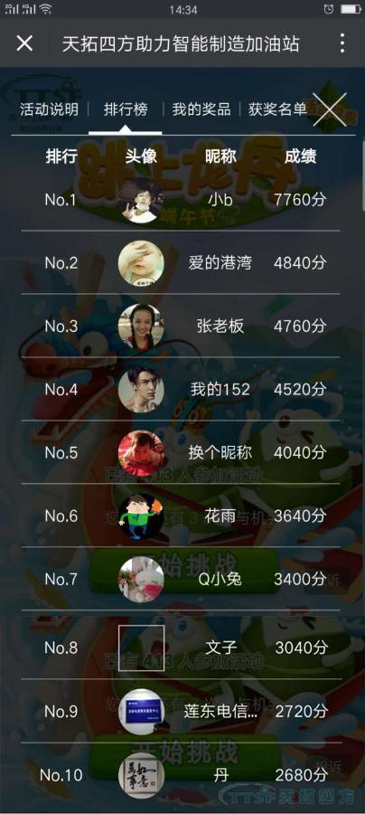 發獎啦!發獎啦!端午活動中獎名單公布啦,快看看有你麽(me) 發獎啦!發獎啦!端午活動中獎名單公布啦,快看看有你麽(me)