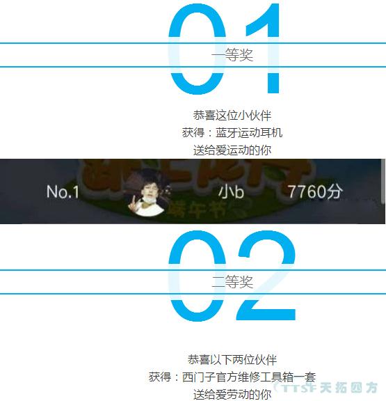 發獎啦!發獎啦!端午活動中獎名單公布啦,快看看有你麽(me) 發獎啦!發獎啦!端午活動中獎名單公布啦,快看看有你麽(me)