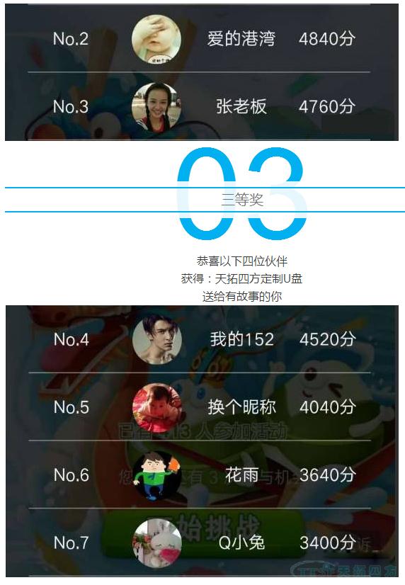 發獎啦!發獎啦!端午活動中獎名單公布啦,快看看有你麽(me) 發獎啦!發獎啦!端午活動中獎名單公布啦,快看看有你麽(me)
