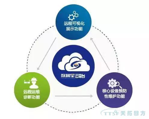 【直播搶先看 】 8月30日天拓四方在線直播秀強勢來襲 【直播搶先看 】 8月30日天拓四方在線直播秀強勢來襲