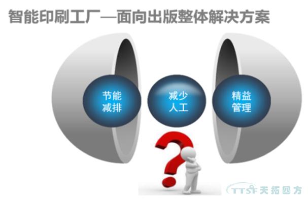 天拓四方攜手西門子亮相玉田機械工業(ye) 機電產(chan) 品交易會(hui) 天拓四方攜手西門子亮相玉田機械工業(ye) 機電產(chan) 品交易會(hui)