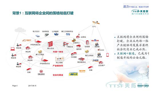 天拓四方智能製造專家受邀參加《“精益研發與體驗時代的製造業優質研修班”》講師團隊