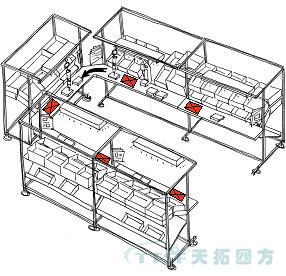 天拓四方精益生產(chan) ——電氣工廠U型線投入使用 天拓四方精益生產(chan) ——電氣工廠U型線投入使用