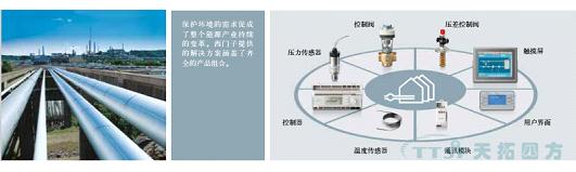 西門子區域供熱控製解決方案 西門子區域供熱控製解決方案