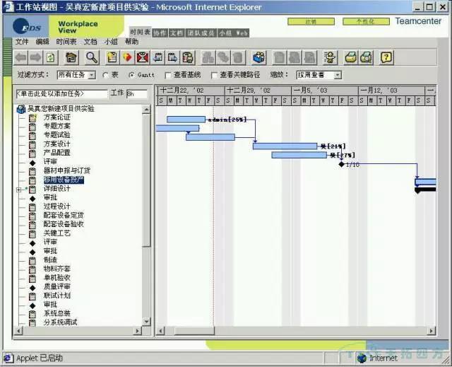 西門子Teamcenter助力企業(ye) 提升項目管理能力 西門子Teamcenter助力企業(ye) 提升項目管理能力
