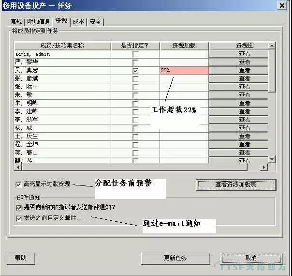 西門子Teamcenter助力企業提升項目管理能力