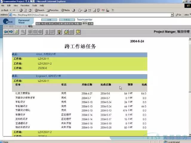 西門子Teamcenter助力企業提升項目管理能力