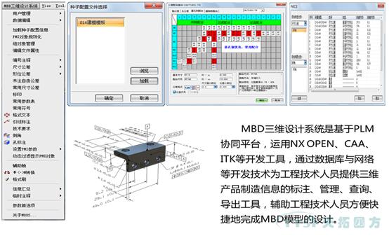 【智能製造係列】MBD為傳統企業帶來了哪些新機遇? 【智能製造係列】MBD為傳統企業帶來了哪些新機遇?