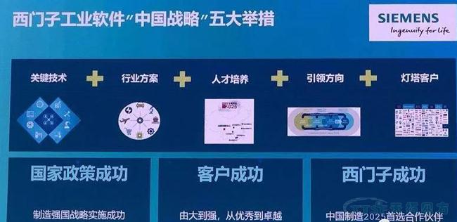 @大小朋友，你想要的西門子大會信息都在這裏