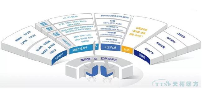 媒體專訪 |天拓四方總經理接受中自網專訪 媒體專訪 |天拓四方總經理接受中自網專訪