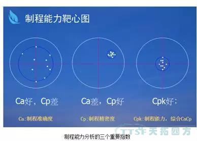 推動企業質量發展的“天拓秘籍”