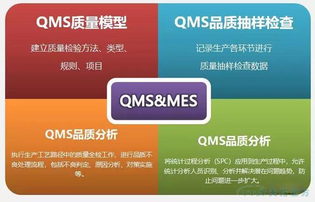 推動企業質量發展的“天拓秘籍” 推動企業質量發展的“天拓秘籍”