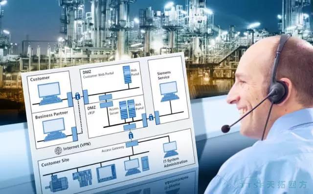 製造企業推進智能製造的5項基本原則! 製造企業推進智能製造的5項基本原則!