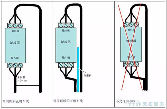 電氣工廠|聊聊EMC的那些事兒(er) 電氣工廠|聊聊EMC的那些事兒(er)