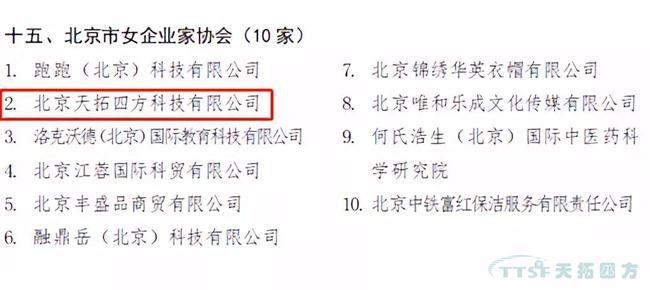 好消息!天拓四方榮獲“北京市誠信創建企業(ye) ”稱號 好消息!天拓四方榮獲“北京市誠信創建企業(ye) ”稱號