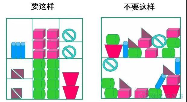 數字化時代的核心打造5S管理理念的精益生產