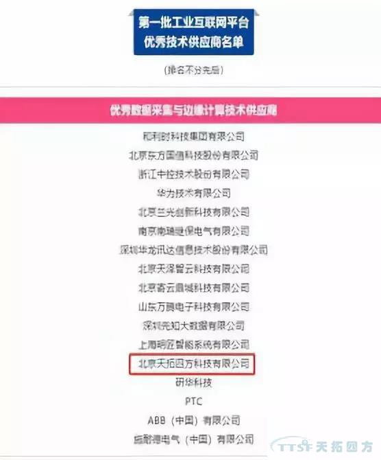 錯過了巴黎聖母院 ，不要再錯過天拓四方攜手西門子2019全國巡回交流會