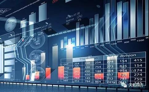 中小製造型企業數字化轉型五步走 中小製造型企業數字化轉型五步走
