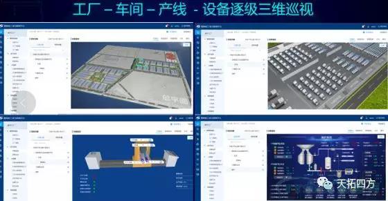 不二之選 | 數網星 :數字化企業的基礎設施 不二之選 | 數網星 :數字化企業的基礎設施
