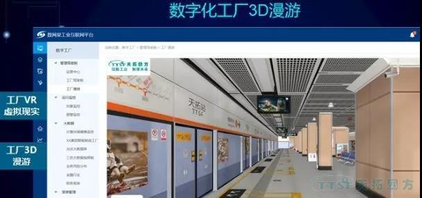 解決(jue) 方案 | 天拓四方DEPC攜手西門子:數字化三步走 解決(jue) 方案 | 天拓四方DEPC攜手西門子:數字化三步走