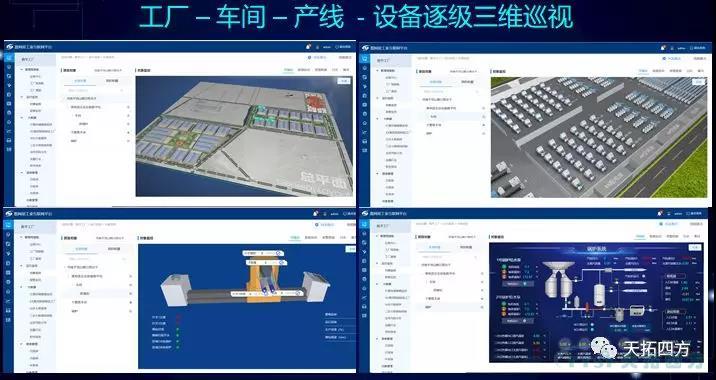 天拓四方數網星:製造企業(ye) 的”降本增效”利器 天拓四方數網星:製造企業(ye) 的”降本增效”利器