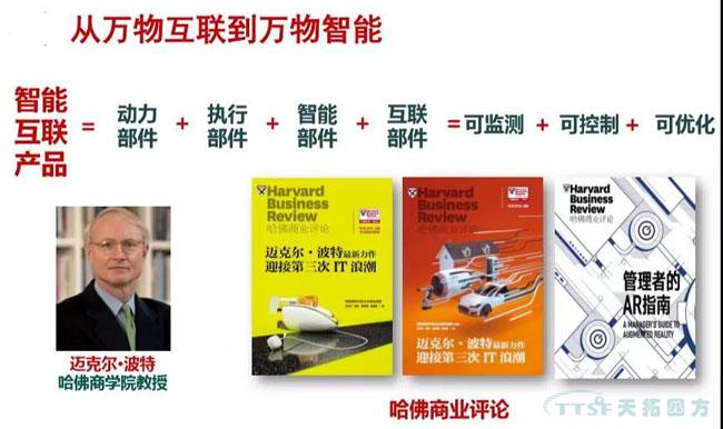 行業新知 | 您必須知道的數字化轉型十大關鍵詞 行業新知 | 您必須知道的數字化轉型十大關鍵詞
