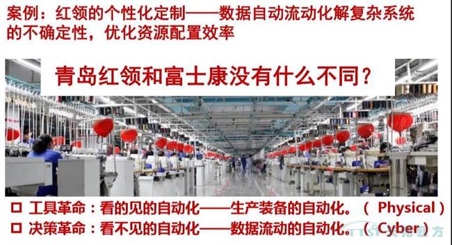 行業新知 | 您必須知道的數字化轉型十大關鍵詞 行業新知 | 您必須知道的數字化轉型十大關鍵詞