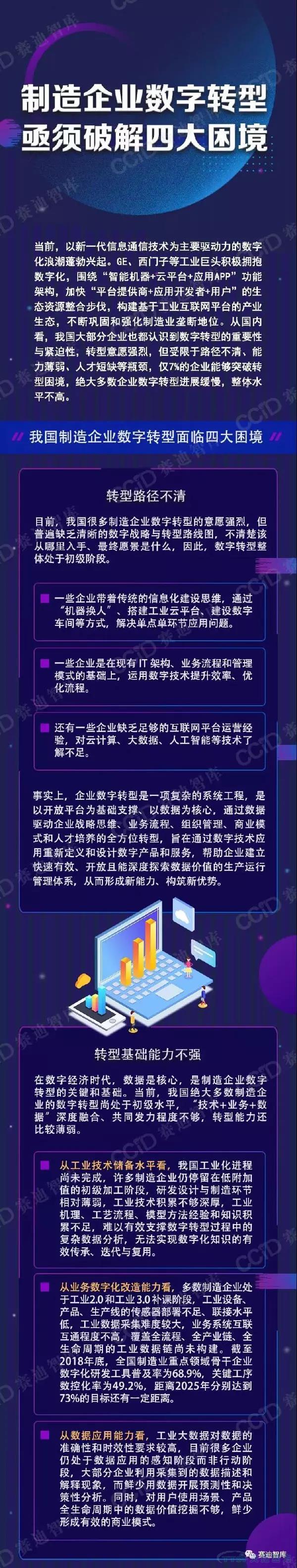 製造企業(ye) 數字轉型如何破局？
