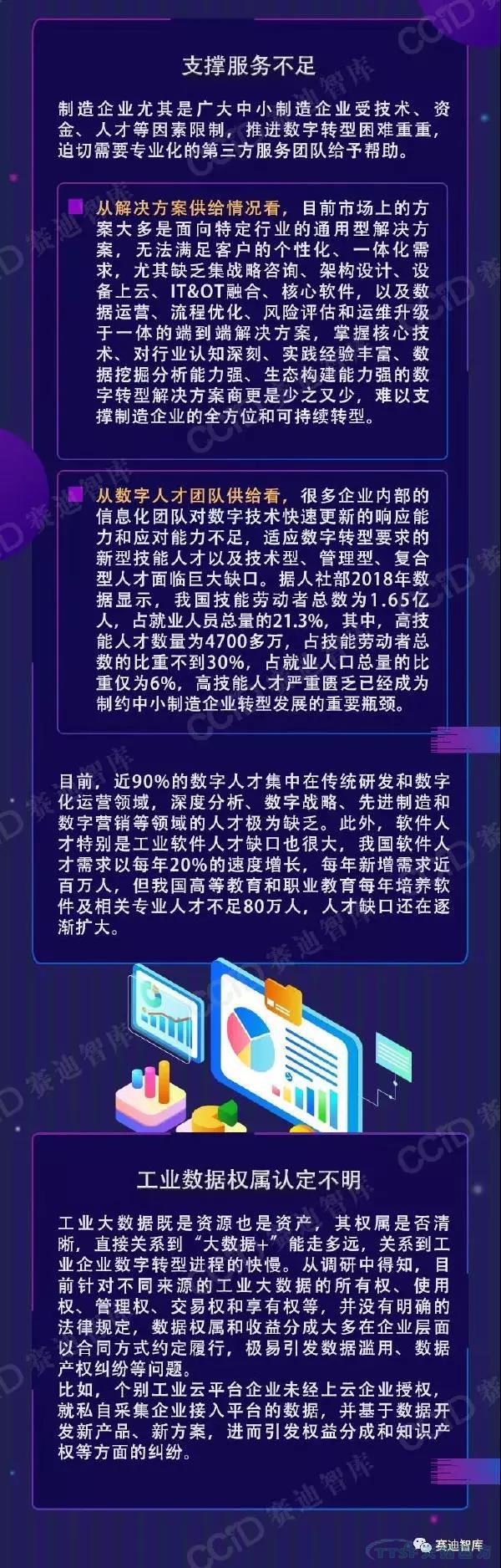 製造企業(ye) 數字轉型如何破局？