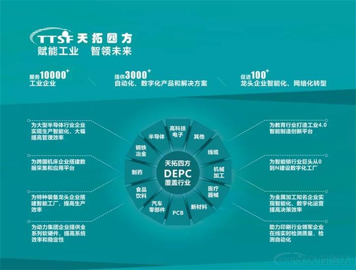 降本增效新趨勢 | 天拓四方DEPC將亮相2019中國工博會(hui) 降本增效新趨勢 | 天拓四方DEPC將亮相2019中國工博會(hui)