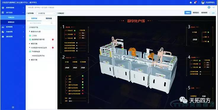 解決(jue) 方案 | 這是在機械加工行業(ye) 人手一份的數字化寶典