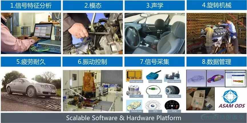 天拓四方在工業圈又交了一位新朋友