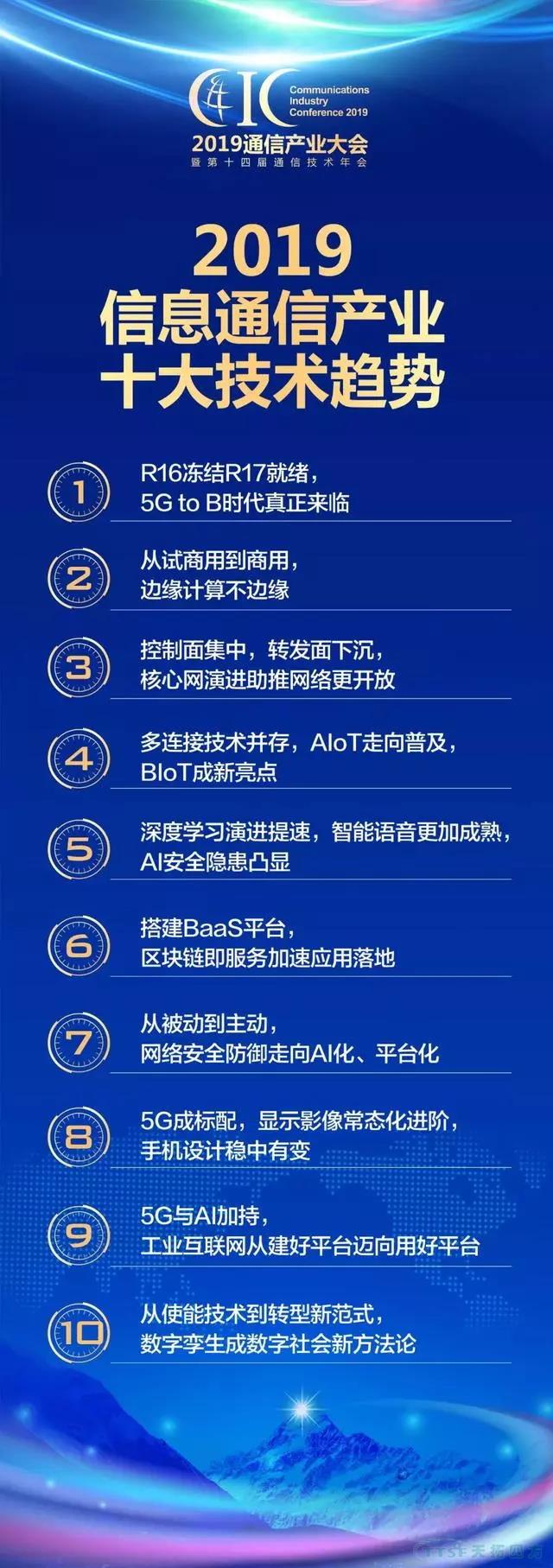 2020信息通信產(chan) 業(ye) 十大技術趨勢發布 2020信息通信產(chan) 業(ye) 十大技術趨勢發布