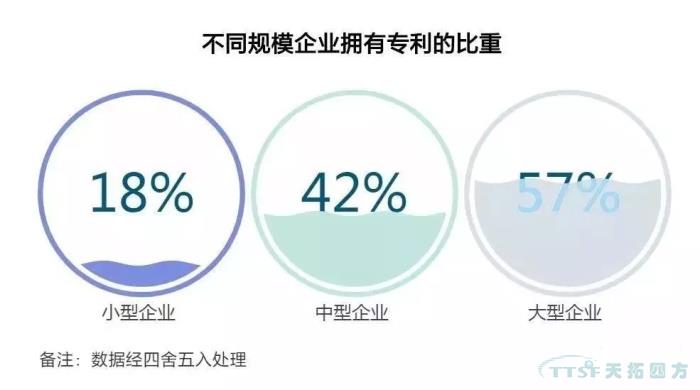 調查了近2000家企業(ye) ,中國製造業(ye) 近況究竟如何? 調查了近2000家企業(ye) ,中國製造業(ye) 近況究竟如何?