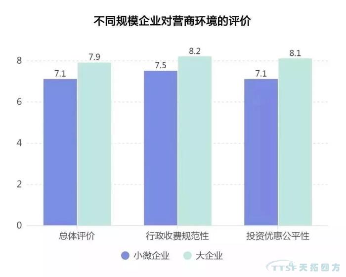 調查了近2000家企業(ye) ,中國製造業(ye) 近況究竟如何? 調查了近2000家企業(ye) ,中國製造業(ye) 近況究竟如何?