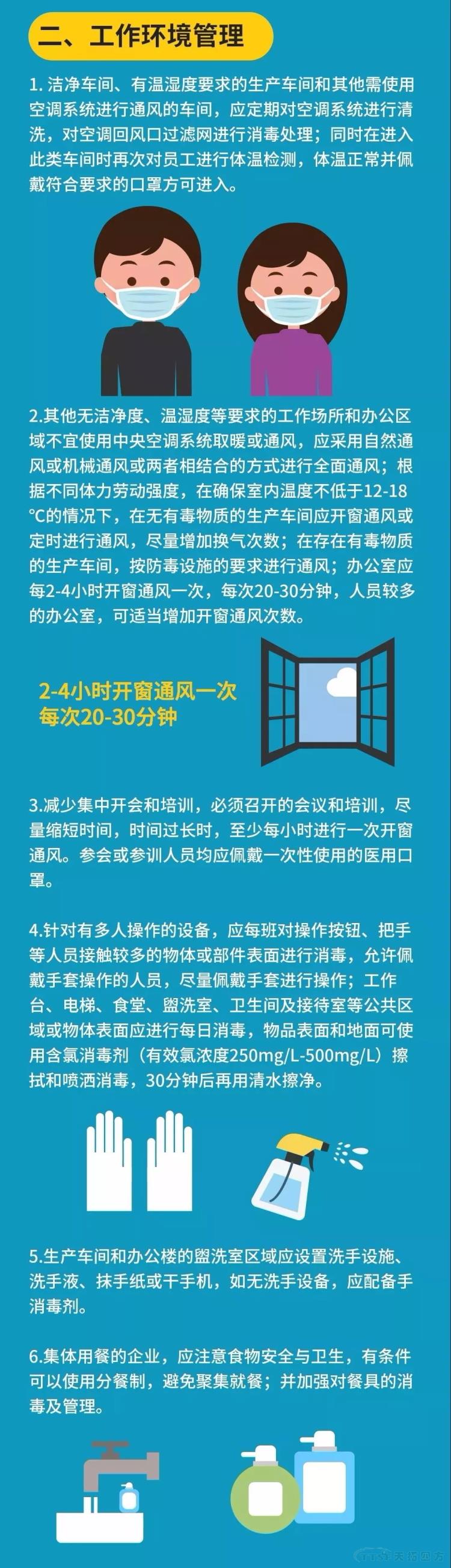 工業(ye) 企業(ye) 最全防疫指南 工業(ye) 企業(ye) 最全防疫指南
