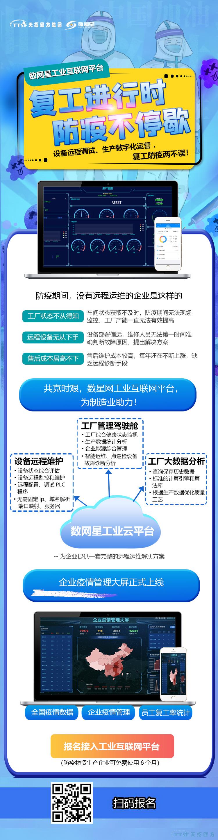 防疫當前 | 天拓四方數網星工業(ye) 互聯網平台助您快速複工複產(chan) 