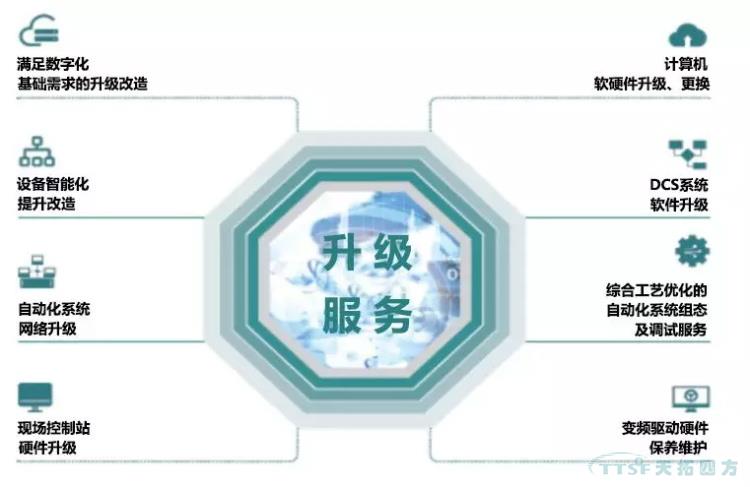 天拓四方與(yu) 這位500強冶金企業(ye) 朋友再攜手 天拓四方與(yu) 這位500強冶金企業(ye) 朋友再攜手