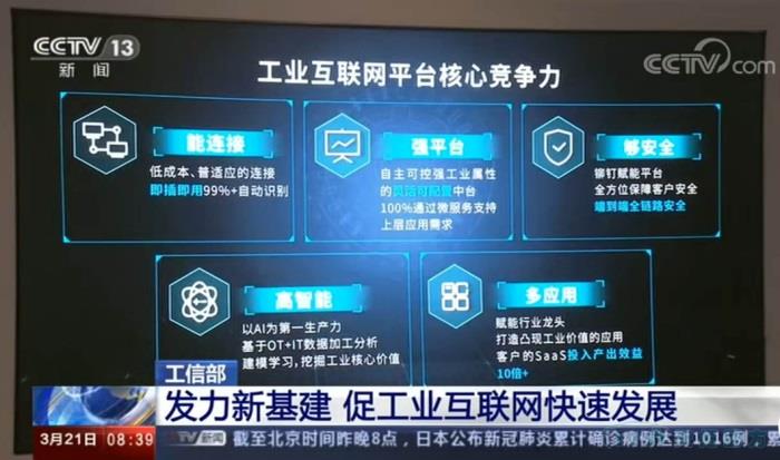 新基建風口下,工業(ye) 互聯網春天已到,你準備好了麽(me) ? 新基建風口下,工業(ye) 互聯網春天已到,你準備好了麽(me) ?