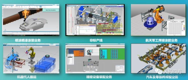 天拓分享 | 基於(yu) 數字化雙胞胎的工業(ye) 機器人解決(jue) 方案 天拓分享 | 基於(yu) 數字化雙胞胎的工業(ye) 機器人解決(jue) 方案