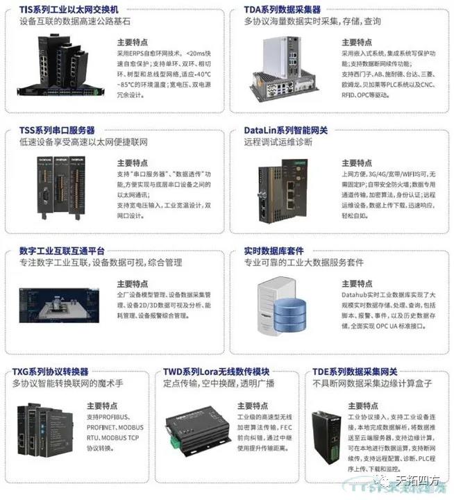 從(cong) 生產(chan) 管理的角度看工廠數據采集平台建設 從(cong) 生產(chan) 管理的角度看工廠數據采集平台建設
