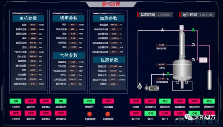 護衛藍天 | 天拓四方工業(ye) 互聯網平台煙氣治理行業(ye) 新實踐 護衛藍天 | 天拓四方工業(ye) 互聯網平台煙氣治理行業(ye) 新實踐