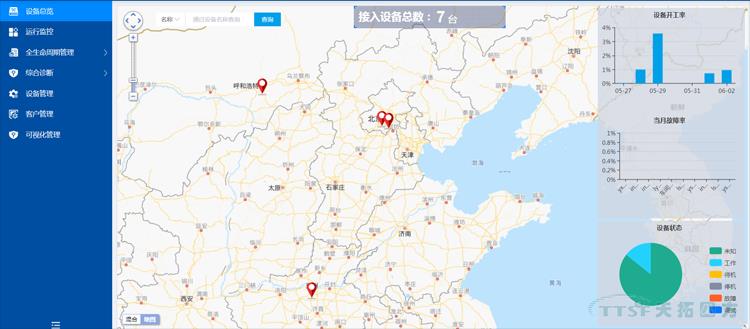 天拓四方數網星數字設備醫生通過華為(wei) 的兼容性測試 天拓四方數網星數字設備醫生通過華為(wei) 的兼容性測試