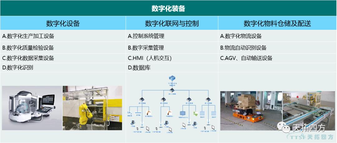 “疫情再次來襲”,中國製造業(ye) 該如何抵禦? “疫情再次來襲”,中國製造業(ye) 該如何抵禦?