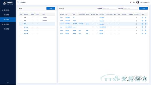基於(yu) 工業(ye) 互聯網平台的新一代MES（製造執行係統）